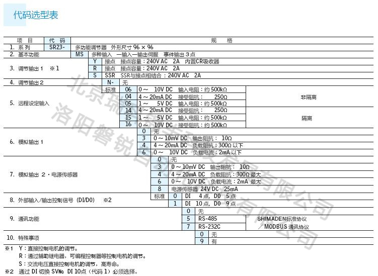 1627628652328174.jpg 圖片3.jpg